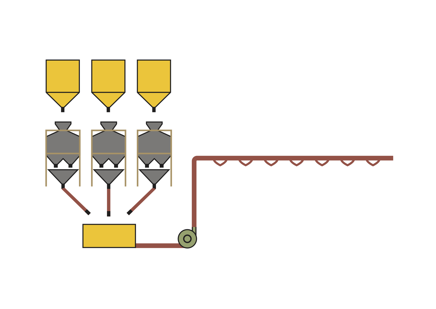 Dosage for feeding systems