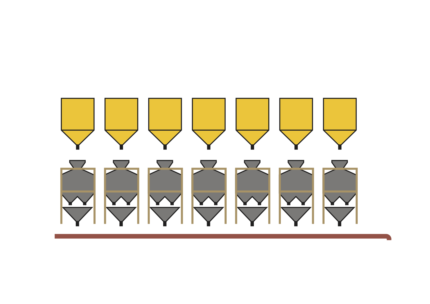 Dosage system for finished feed